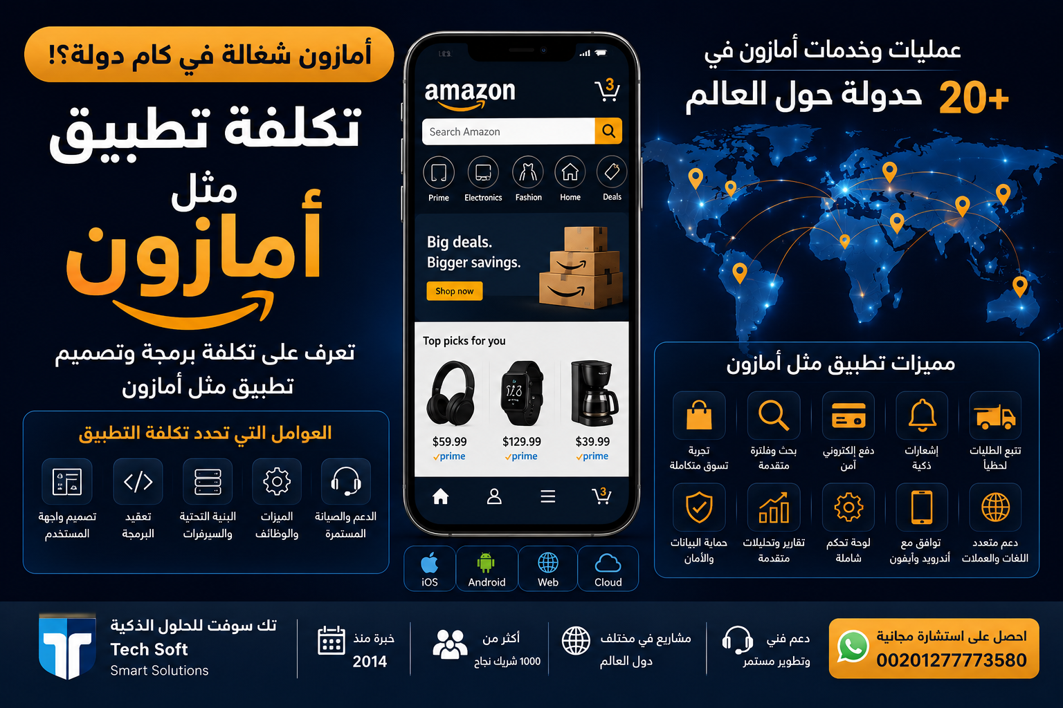 تكلفة تطبيق مثل أمازون