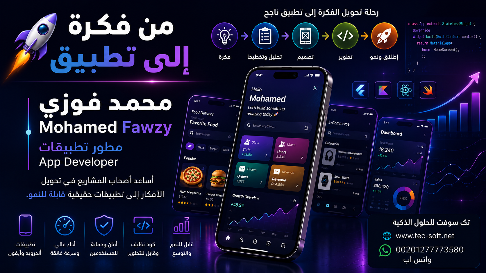 محمد فوزي مطور تطبيقات