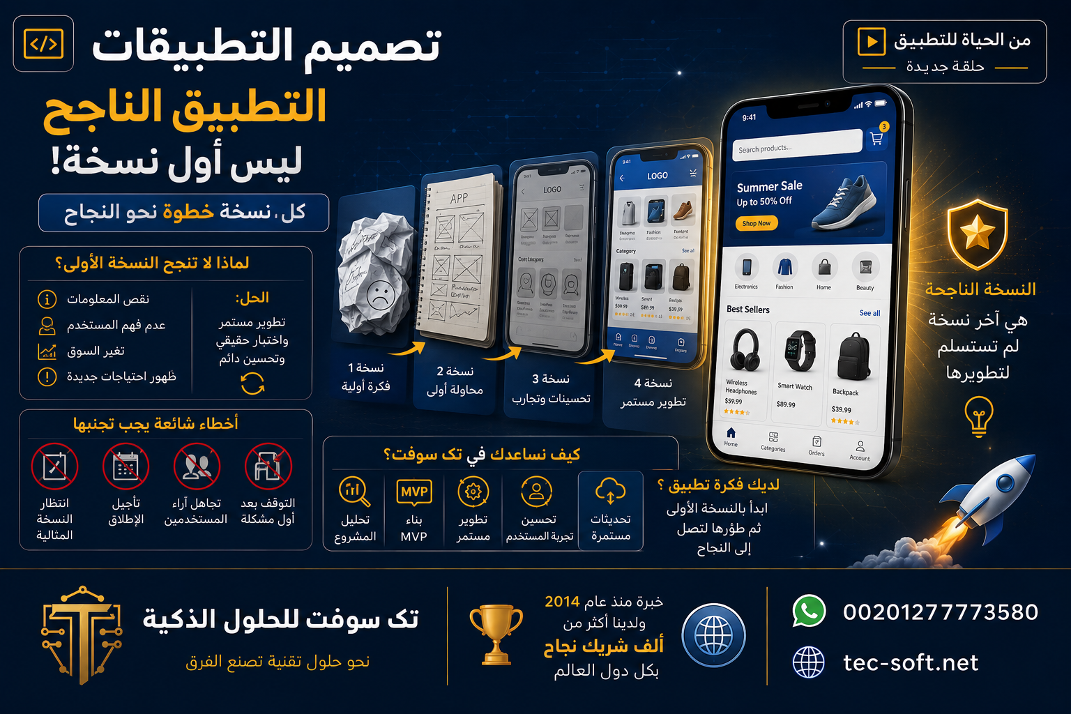 تصميم التطبيقات