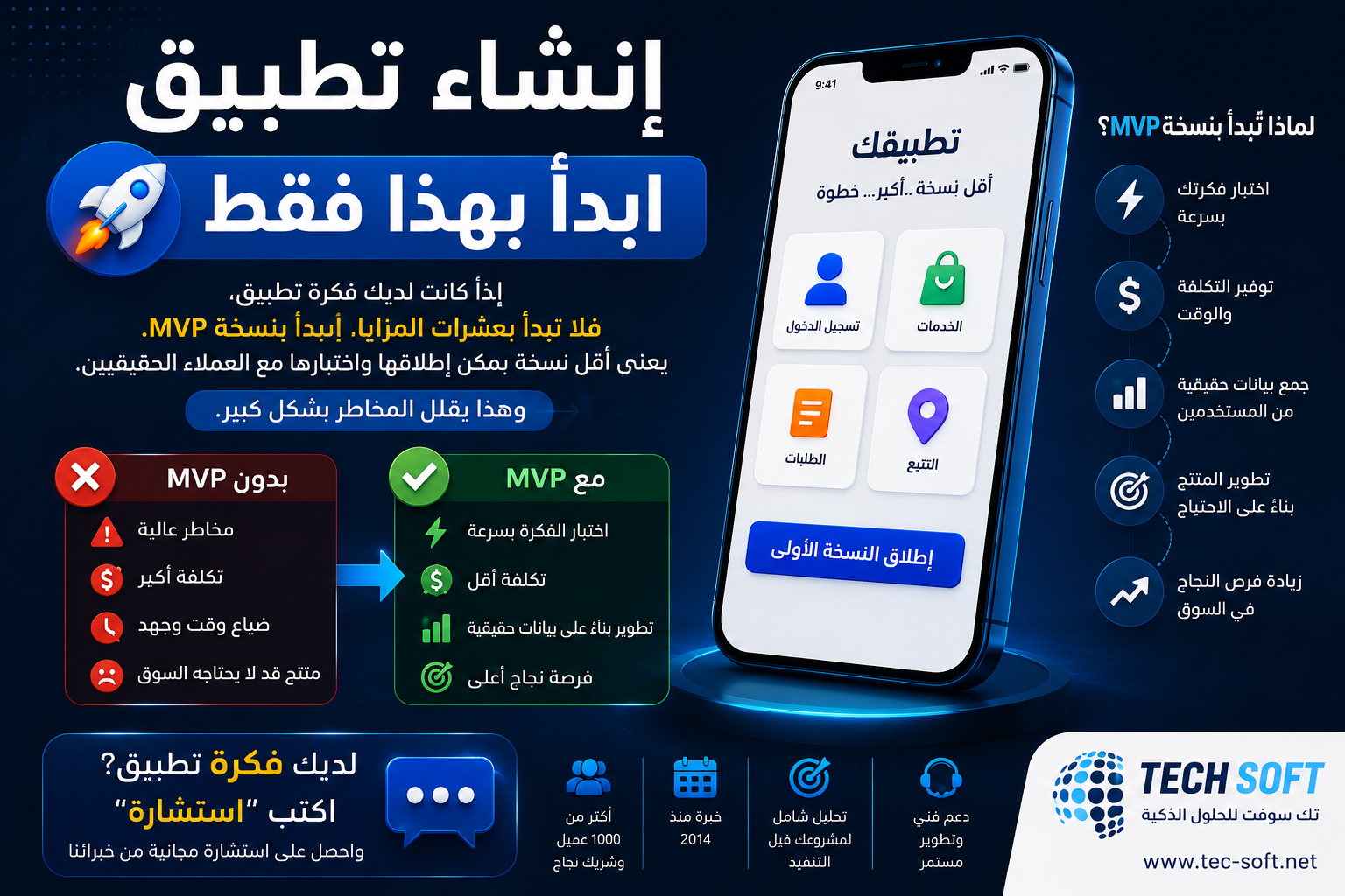 إنشاء تطبيق MVP