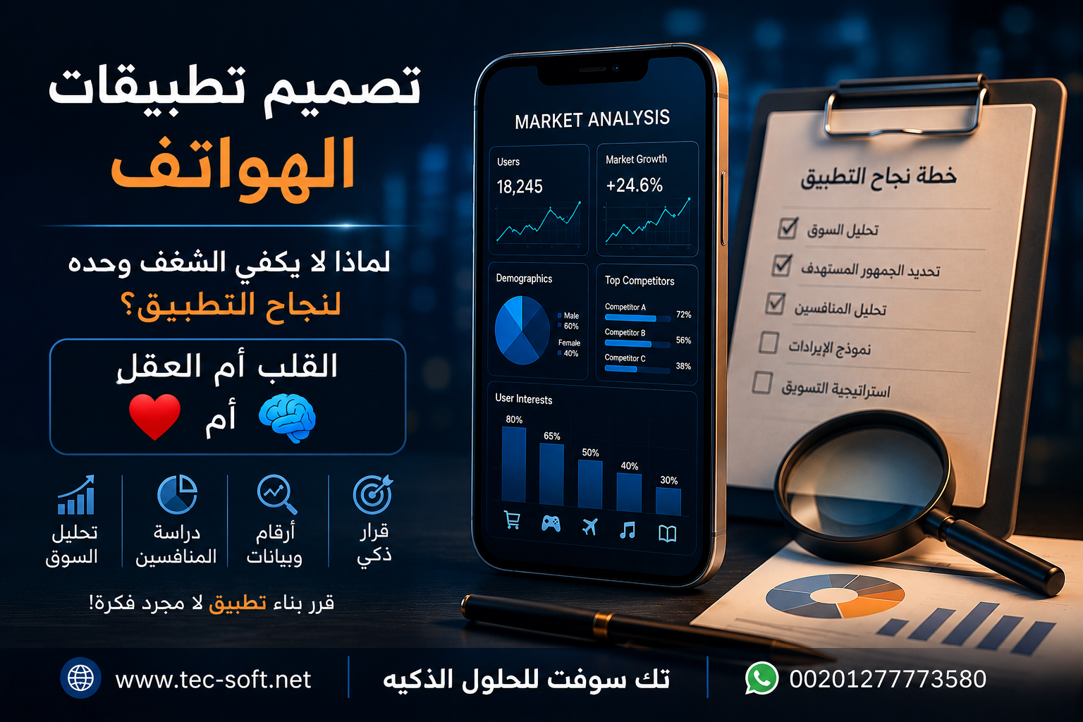 تحليل سوق التطبيقات
