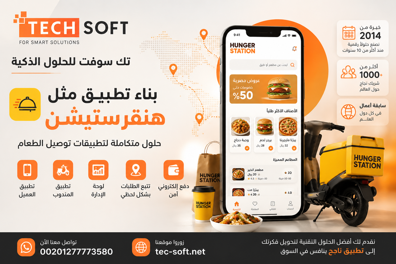 تكلفة تطبيق مثل هنقرستيشن