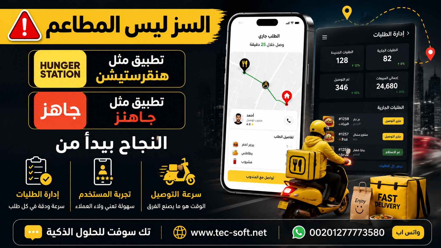 تكلفة تطبيق مثل هنقرستيشن