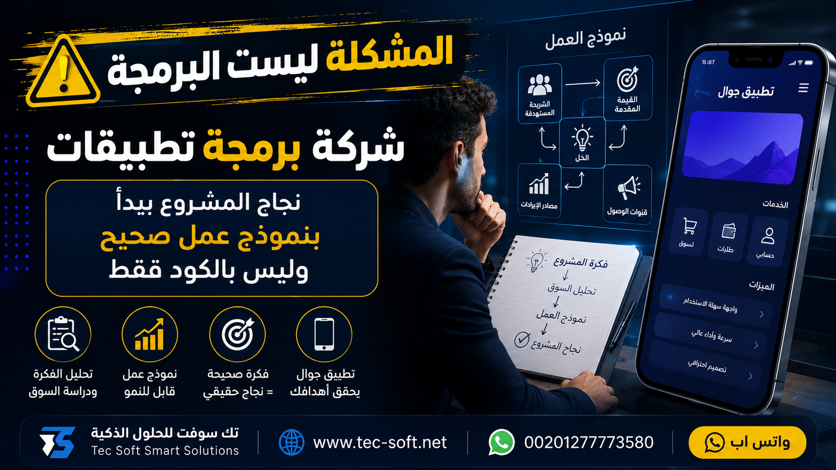 شركة برمجة تطبيقات