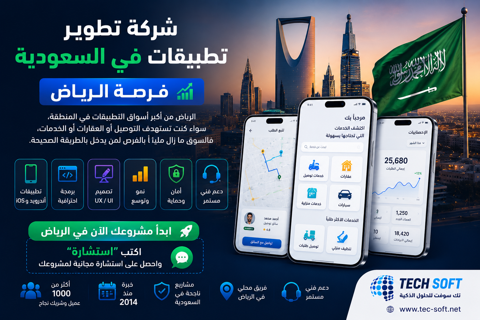 شركة تطوير تطبيقات في السعودية