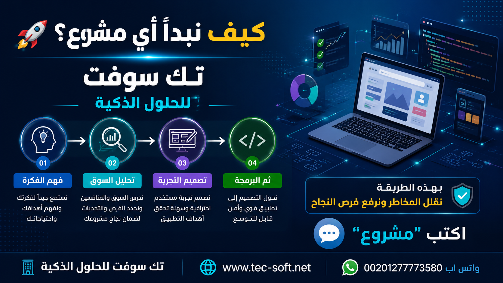 طريقة العمل في تك سوفت