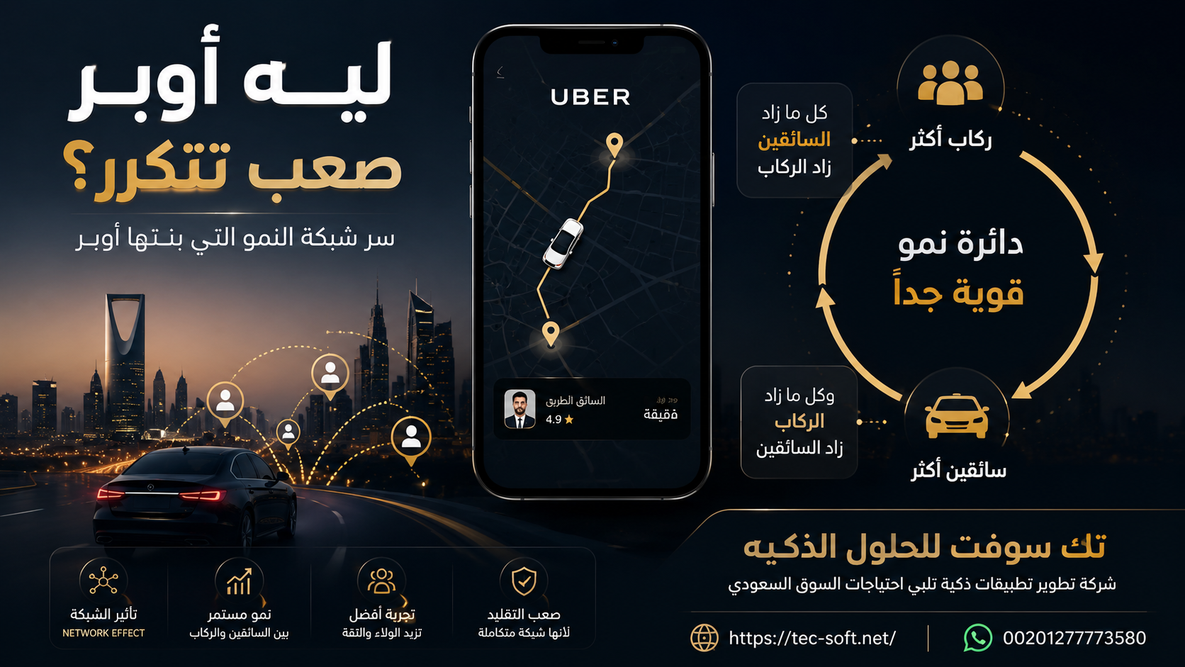 تصميم تطبيق مثل أوبر